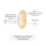 Omega 3+ Future You Health Hong Kong | WELLBEING | SUPPLEMENTS | VITAMINS |MENS HEALTH | WOMENS HEALTH | PRIME FIFTY | FITNESS | HEALTH |