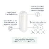GUT & IMMUNITY FUTUREYOU HONG KONG | WELLBEING | SUPPLEMENTS | VITAMINS |MENS HEALTH | WOMENS HEALTH | PRIME FIFTY | FITNESS | HEALTH |