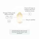 Omega 3 Future You Health Hong Kong | WELLBEING | SUPPLEMENTS | VITAMINS |MENS HEALTH | WOMENS HEALTH | PRIME FIFTY | FITNESS | HEALTH |