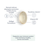 Vitamin D+ - Future You Health Hong Kong | WELLBEING | SUPPLEMENTS | VITAMINS |MENS HEALTH | WOMENS HEALTH | PRIME FIFTY | FITNESS | HEALTH |