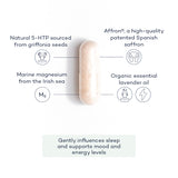 5-HTP+ FUTUREYOU HONG KONG | WELLBEING | SUPPLEMENTS | VITAMINS |MENS HEALTH | WOMENS HEALTH | PRIME FIFTY | FITNESS | HEALTH |