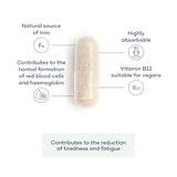 IRON+ FUTUREYOU HONG KONG | WELLBEING | SUPPLEMENTS | VITAMINS |MENS HEALTH | WOMENS HEALTH | PRIME FIFTY | FITNESS | HEALTH |